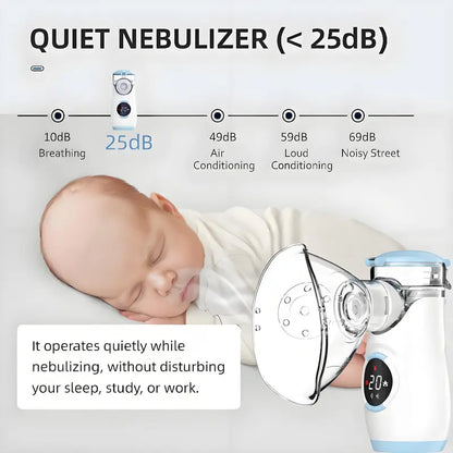 Portable Mesh Nebulizer, Quiet & Rechargeable, LED Display, for Home & Travel