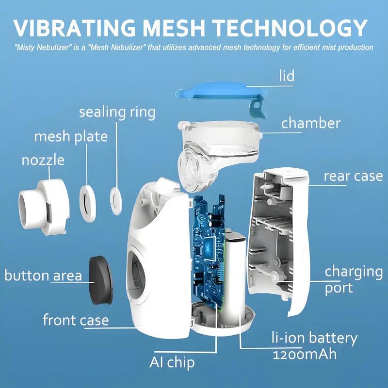 Portable Mesh Nebulizer, Quiet & Rechargeable, LED Display, for Home & Travel