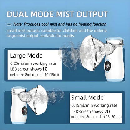 Portable Mesh Nebulizer, Quiet & Rechargeable, LED Display, for Home & Travel